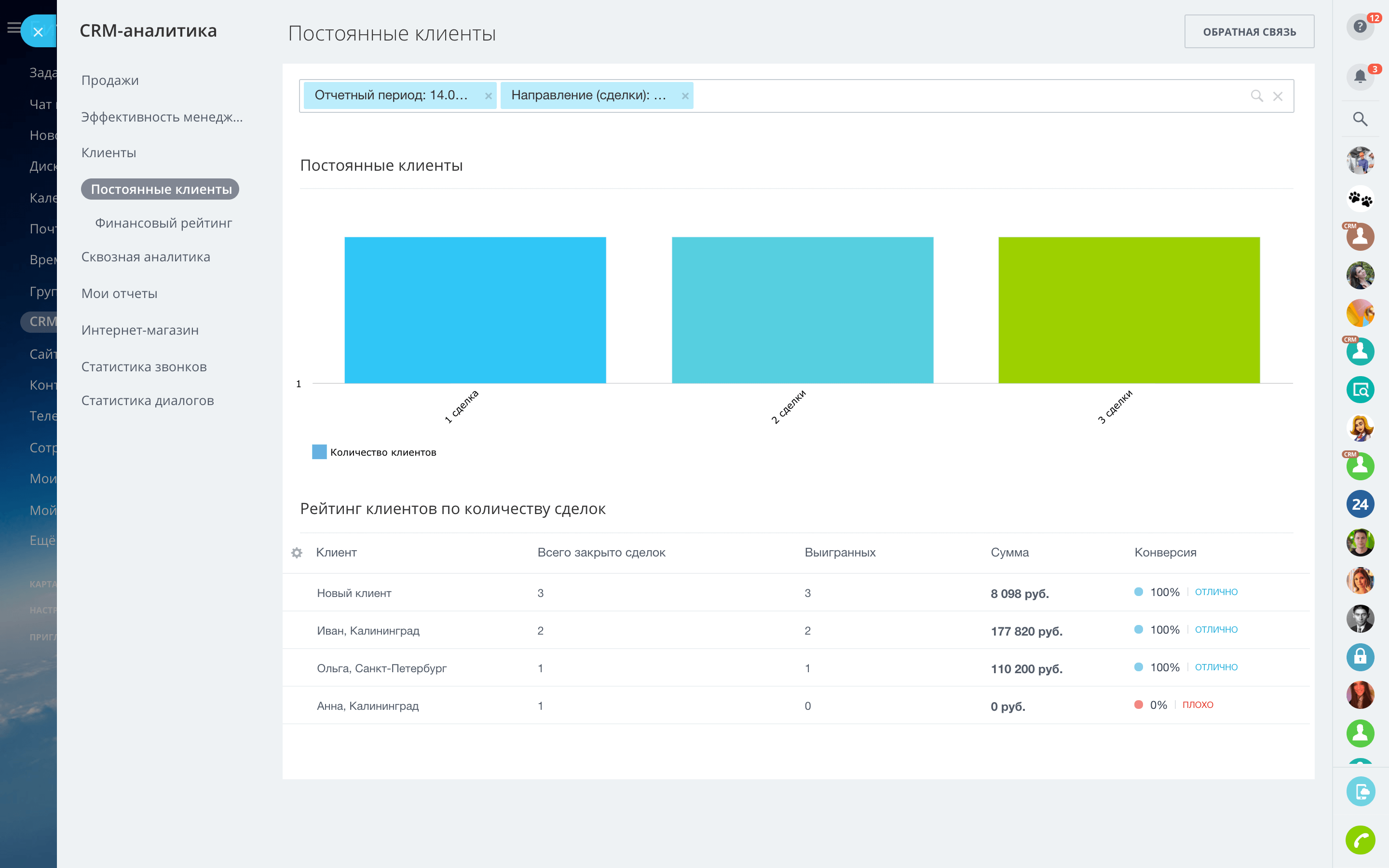 Разработка CRM на Bitrix24 с подключением оффлайн точек продаж - 2